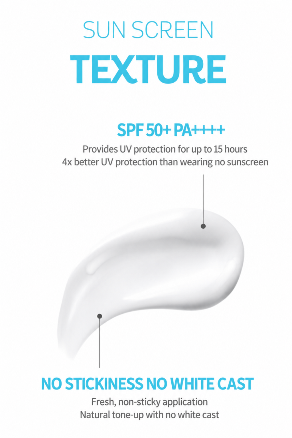 Cica Ultra Mineral Sunscreen SPF50+ PA++++ texture